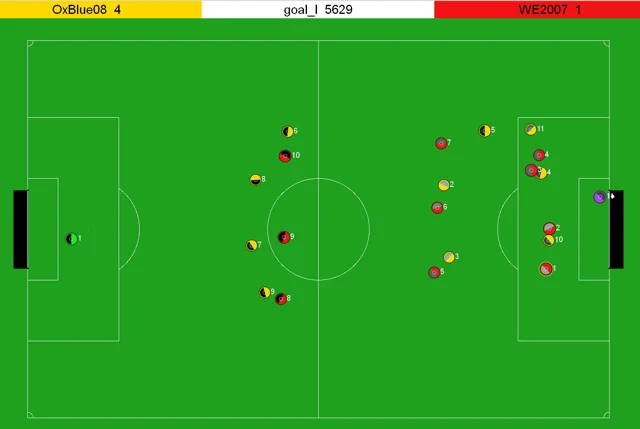 Soccer-Simulation-Field