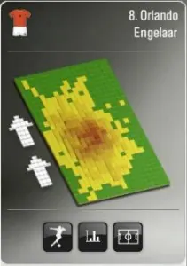 orlando-engelaar-heatmap1-211x300