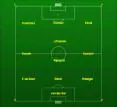 Ajax uit 1995
