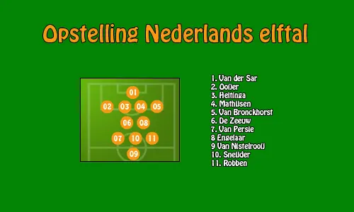 opstelling1