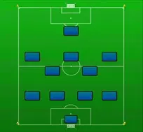 4-2-3-1