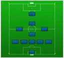 formation.jpg
