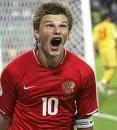 andrei-arshavin-001-117x130