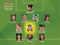 Beste team ter wereld